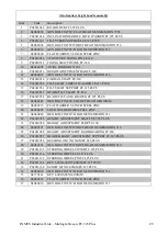 Preview for 31 page of Inmes FF-325 PLUS Operation Manual