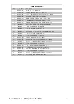 Preview for 33 page of Inmes FF-325 PLUS Operation Manual