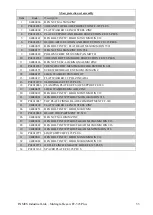 Preview for 35 page of Inmes FF-325 PLUS Operation Manual