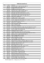 Preview for 37 page of Inmes FF-325 PLUS Operation Manual