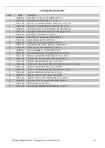 Preview for 50 page of Inmes FF-325 PLUS Operation Manual