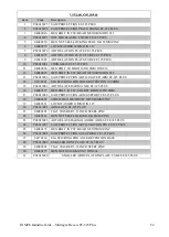 Preview for 54 page of Inmes FF-325 PLUS Operation Manual