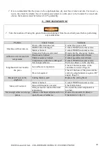 Preview for 25 page of Inmes IC-1000 ELECTRONIC Operation Manual