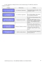 Preview for 26 page of Inmes IC-1000 ELECTRONIC Operation Manual