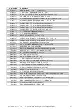 Preview for 28 page of Inmes IC-1000 ELECTRONIC Operation Manual