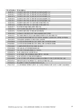 Preview for 30 page of Inmes IC-1000 ELECTRONIC Operation Manual