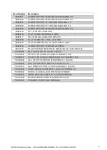 Preview for 32 page of Inmes IC-1000 ELECTRONIC Operation Manual