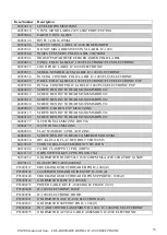 Preview for 34 page of Inmes IC-1000 ELECTRONIC Operation Manual