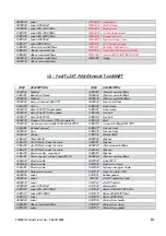 Preview for 19 page of Inmes IM-30 MM Operation Manual