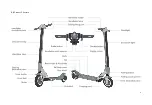 Предварительный просмотр 8 страницы InMotion E-SCOOTER L8D User Manual