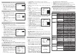 Preview for 2 page of InMotion in45S3 2 Series Quick Start Manual