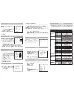 Preview for 2 page of InMotion in51S9P2D28V12 Quick Start Manual