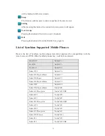 Preview for 73 page of InMotion inDVRL408RTN User Manual