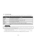 Preview for 29 page of InMotion R1XX series User Manual