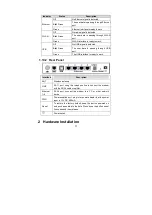 Предварительный просмотр 14 страницы INNACOMM W3400V User Manual