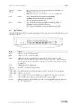 Preview for 5 page of Innbox G74 Quick Start Manual