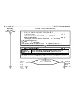 Preview for 26 page of Inner Range CONCEPT IQ. PLUS Programmer'S Manual