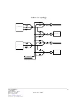 Preview for 19 page of Innes Auricon 2.2 Manual