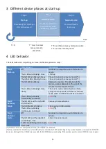 Preview for 12 page of Innes SLATE106 Installation Manual