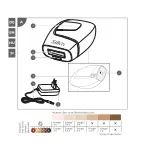 Preview for 2 page of Inno Essentials Silk'n GLIDE AS104486A User Manual