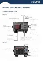 Preview for 4 page of INNO Instrument VIEW 730 User Manual