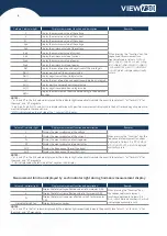 Preview for 8 page of INNO Instrument VIEW 730 User Manual