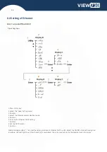 Preview for 50 page of INNO Instrument VIEW 730 User Manual