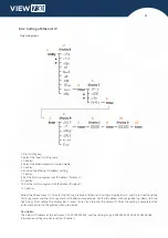 Preview for 51 page of INNO Instrument VIEW 730 User Manual