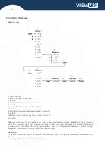 Preview for 52 page of INNO Instrument VIEW 730 User Manual