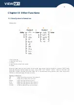 Preview for 55 page of INNO Instrument VIEW 730 User Manual