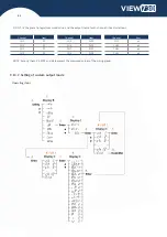 Preview for 64 page of INNO Instrument VIEW 730 User Manual