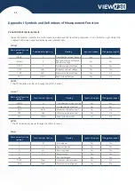 Preview for 66 page of INNO Instrument VIEW 730 User Manual