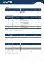 Preview for 67 page of INNO Instrument VIEW 730 User Manual