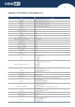 Preview for 69 page of INNO Instrument VIEW 730 User Manual