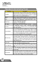 Preview for 21 page of INNO Instrument View 8+ User Manual