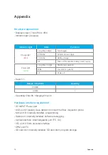 Preview for 72 page of INNO Instrument VIEW600 User Manual