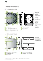 Предварительный просмотр 20 страницы INNO INNOPAD Instruction Manual