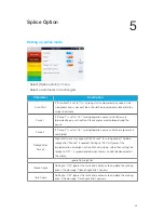 Preview for 31 page of INNO VIEW 5 User Manual