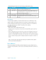 Preview for 38 page of INNO VIEW 5 User Manual