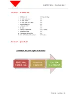 Preview for 2 page of Inno3D 3D Printer S1 User Manual