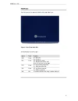 Preview for 9 page of Innoband 8120-B1 User Manual