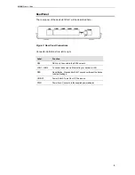 Preview for 10 page of Innoband 8120-B1 User Manual