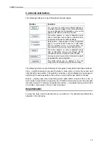 Preview for 17 page of Innoband 8520-C1 User Manual