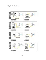 Предварительный просмотр 10 страницы Innoband AV 200P-I1 User Manual