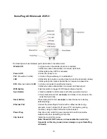 Предварительный просмотр 10 страницы Innoband HomePlug AV 200P1-I1 User Manual