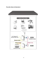 Предварительный просмотр 15 страницы Innoband HomePlug AV 200P1-I1 User Manual