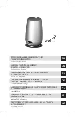 Preview for 1 page of INNOBIZ 2141 Instructions For Use Manual