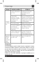 Preview for 12 page of INNOBIZ 2141 Instructions For Use Manual