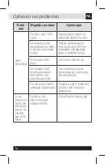 Preview for 52 page of INNOBIZ 2141 Instructions For Use Manual