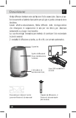 Preview for 58 page of INNOBIZ 2141 Instructions For Use Manual